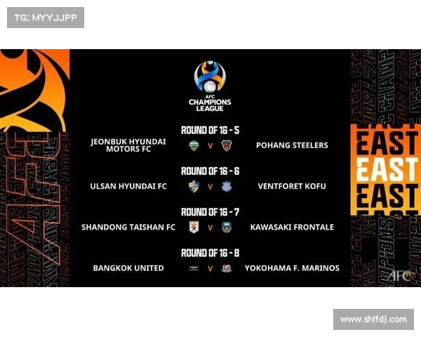 亚冠分组抽签大揭秘,谁在幸运之列? 亚冠分组抽签大揭秘,谁在幸运之列?